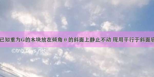 如图所示 已知重为G的木块放在倾角θ的斜面上静止不动 现用平行于斜面底边 沿水平