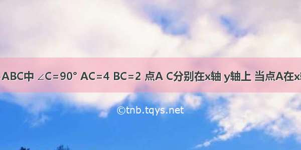 如图 在△ABC中 ∠C=90° AC=4 BC=2 点A C分别在x轴 y轴上 当点A在x轴上运动