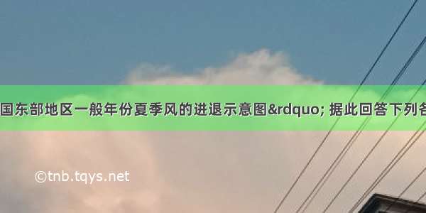 读下图“我国东部地区一般年份夏季风的进退示意图” 据此回答下列各题。【小题1】在