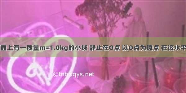 在光滑水平面上有一质量m=1.0kg的小球 静止在O点 以O点为原点 在该水平面建立直角