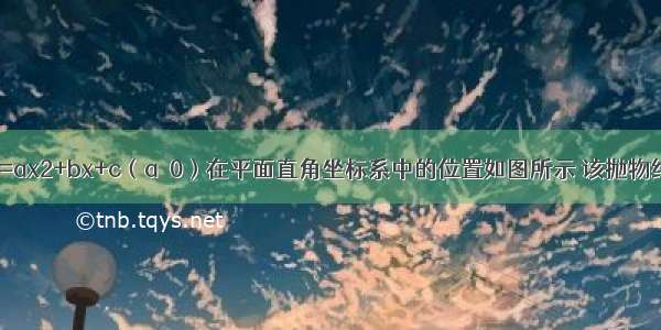 已知抛物线y=ax2+bx+c（a≠0）在平面直角坐标系中的位置如图所示 该抛物线的对称轴为