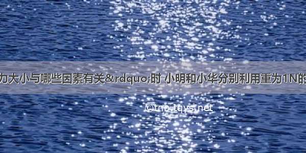 在探究&ldquo;浮力大小与哪些因素有关&rdquo;时 小明和小华分别利用重为1N的橡皮泥 弹簧测力计