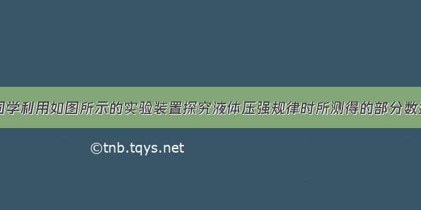 下表是小明同学利用如图所示的实验装置探究液体压强规律时所测得的部分数据：实验编号