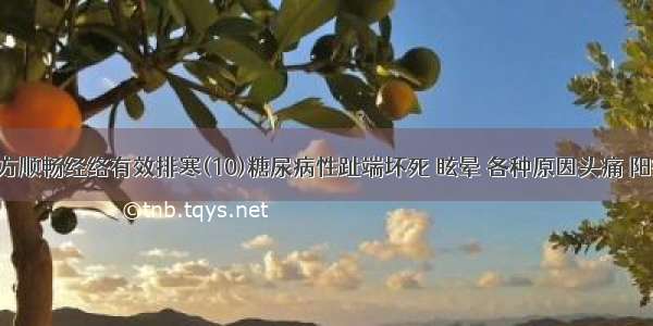 21个泡脚秘方顺畅经络有效排寒(10)糖尿病性趾端坏死 眩晕 各种原因头痛 阳痿;虚症阳痿