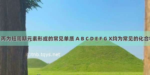 甲 乙 丙为短周期元素形成的常见单质 A B C D E F G X均为常见的化合物．B