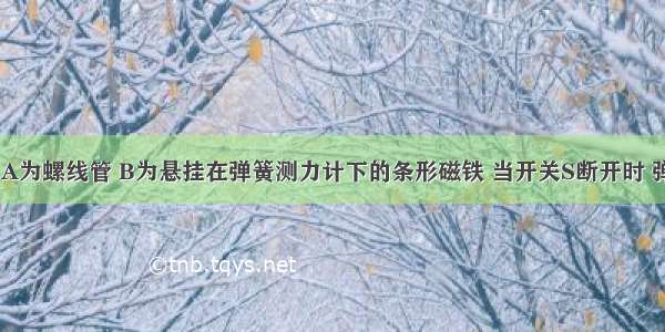 如图所示 A为螺线管 B为悬挂在弹簧测力计下的条形磁铁 当开关S断开时 弹簧测力计