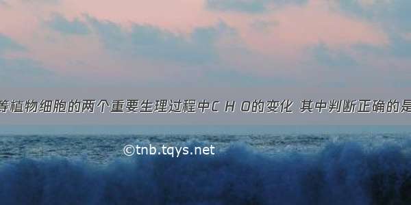 右图表示高等植物细胞的两个重要生理过程中C H O的变化 其中判断正确的是AX和Y代表