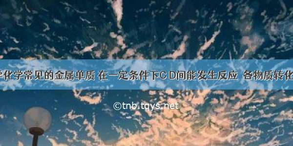 D E为中学化学常见的金属单质 在一定条件下C D间能发生反应．各物质转化关系如图：