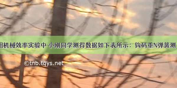 在测定滑轮组机械效率实验中 小刚同学测得数据如下表所示：钩码重N弹簧测力计读数（N