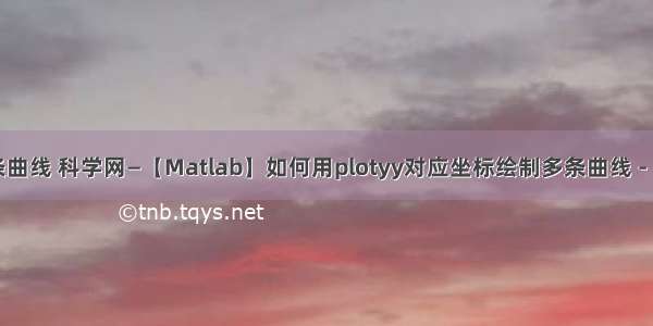 matlab绘制8条曲线 科学网—【Matlab】如何用plotyy对应坐标绘制多条曲线 - 叶瑞杰的博文...