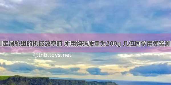 如图所示 测定滑轮组的机械效率时 所用钩码质量为200g 几位同学用弹簧测力计测出拉