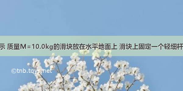 如图（a）所示 质量M=10.0kg的滑块放在水平地面上 滑块上固定一个轻细杆ABC ∠ABC=