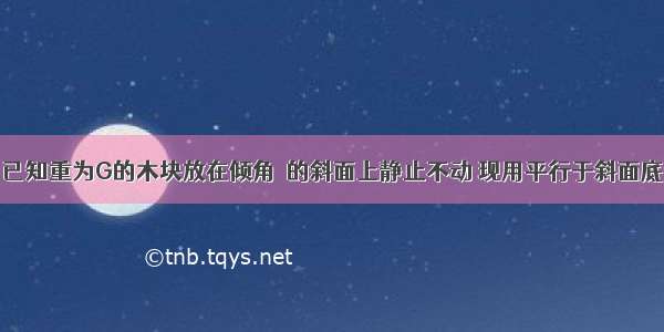 如图所示 已知重为G的木块放在倾角θ的斜面上静止不动 现用平行于斜面底边 沿水平