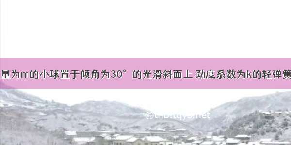 如图所示 质量为m的小球置于倾角为30°的光滑斜面上 劲度系数为k的轻弹簧一端系在小