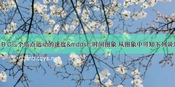 如图所示的是A B C三个质点运动的速度—时间图象 从图象中可知下列说法不正确的是A