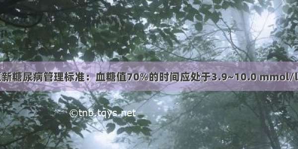 美国更新糖尿病管理标准：血糖值70%的时间应处于3.9~10.0 mmol/l范围内