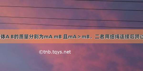 如图所示 物体A B的质量分别为mA mB 且mA＞mB．二者用细绳连接后跨过定滑轮 A静