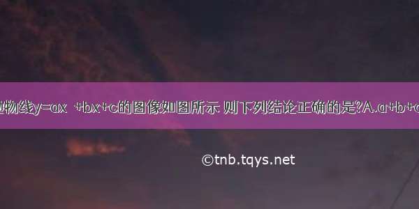 已知抛物线y=ax&#178;+bx+c的图像如图所示 则下列结论正确的是?A.a+b+c＞0 B.