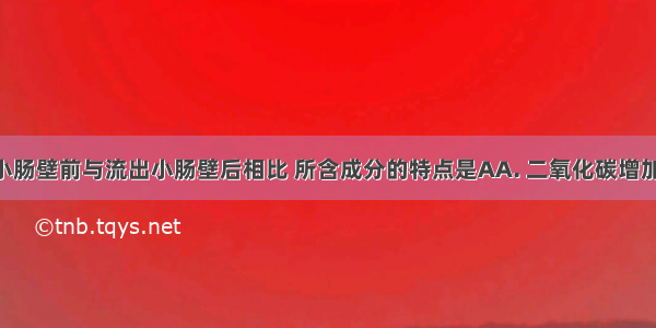 血液流入小肠壁前与流出小肠壁后相比 所含成分的特点是AA. 二氧化碳增加了 养料增