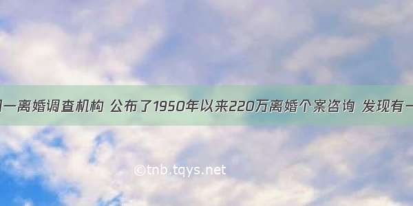 单选题韩国一离婚调查机构 公布了1950年以来220万离婚个案咨询 发现有一个时期 妇