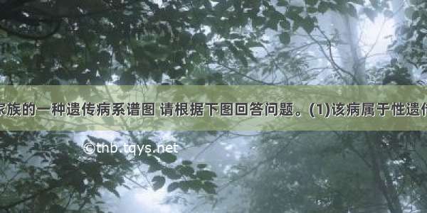 下面是某家族的一种遗传病系谱图 请根据下图回答问题。(1)该病属于性遗传病 其致病