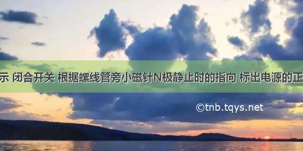 如图甲所示 闭合开关 根据螺线管旁小磁针N极静止时的指向 标出电源的正极 并用箭