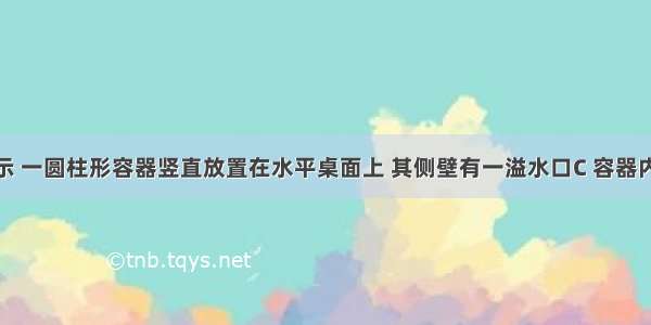 如图甲所示 一圆柱形容器竖直放置在水平桌面上 其侧壁有一溢水口C 容器内的液面恰