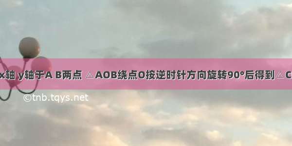 直线分别交x轴 y轴于A B两点 △AOB绕点O按逆时针方向旋转90°后得到△COD 抛物线y