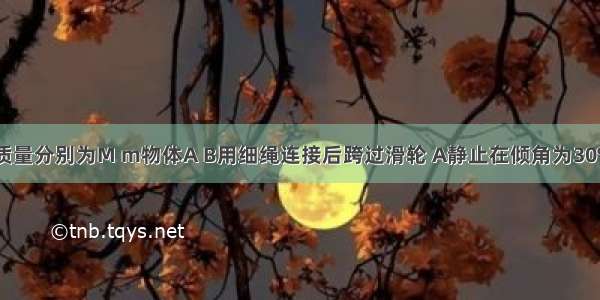 如图所示质量分别为M m物体A B用细绳连接后跨过滑轮 A静止在倾角为30°的斜面上 