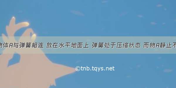 如图所示物体A与弹簧相连 放在水平地面上 弹簧处于压缩状态 而物A静止不动 试画出