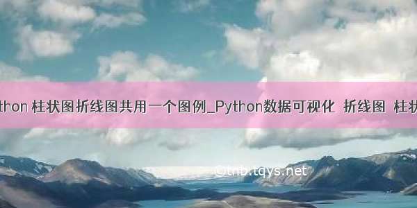 python 柱状图折线图共用一个图例_Python数据可视化–折线图–柱状图