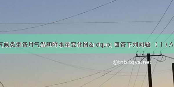 读“三种气候类型各月气温和降水量变化图” 回答下列问题．（1）A B C三地中 气温