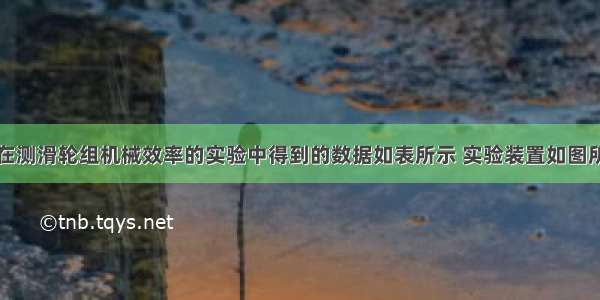 某实验小组在测滑轮组机械效率的实验中得到的数据如表所示 实验装置如图所示．次数物