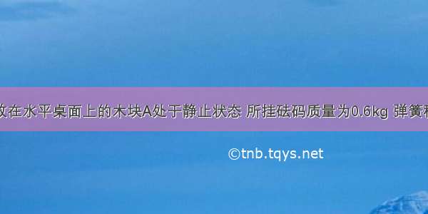 如图所示 放在水平桌面上的木块A处于静止状态 所挂砝码质量为0.6kg 弹簧秤示数为2N