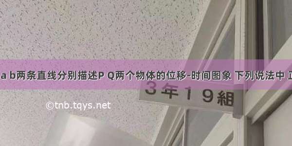 如图所示 a b两条直线分别描述P Q两个物体的位移-时间图象 下列说法中 正确的是A