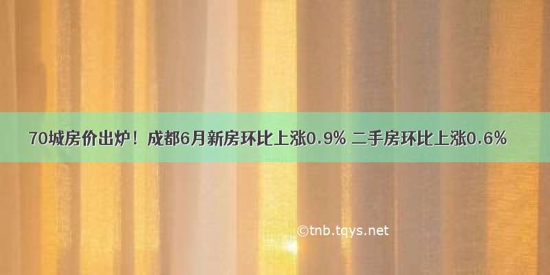 70城房价出炉！成都6月新房环比上涨0.9% 二手房环比上涨0.6%