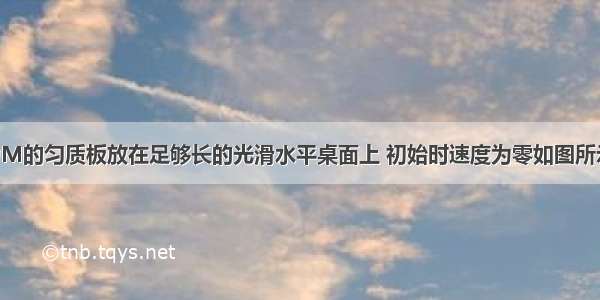 一块质量为M的匀质板放在足够长的光滑水平桌面上 初始时速度为零如图所示 一块质量