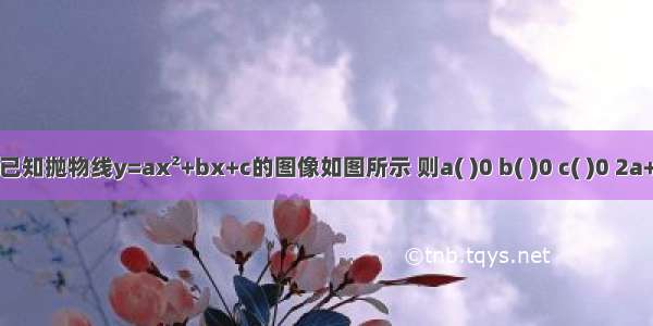 已知抛物线y=ax²+bx+c的图像如图所示 则a( )0 b( )0 c( )0 2a+