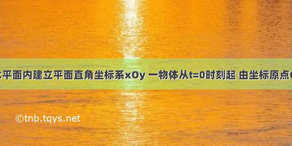 在一光滑水平面内建立平面直角坐标系xOy 一物体从t=0时刻起 由坐标原点O（0 0）开