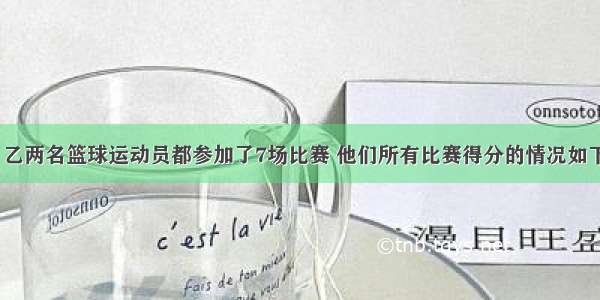 某赛季 甲 乙两名篮球运动员都参加了7场比赛 他们所有比赛得分的情况如下：甲：15