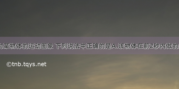 如图所示 为某物体的运动图象 下列说法中正确的是A.该物体在前2秒内做的是匀速直线