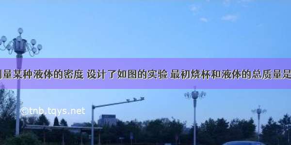 小明为了测量某种液体的密度 设计了如图的实验 最初烧杯和液体的总质量是147g 他将