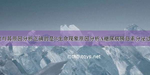 下列生命现象与其原因分析正确的是B生命现象原因分析A糖尿病胰岛素分泌过多B人的体温