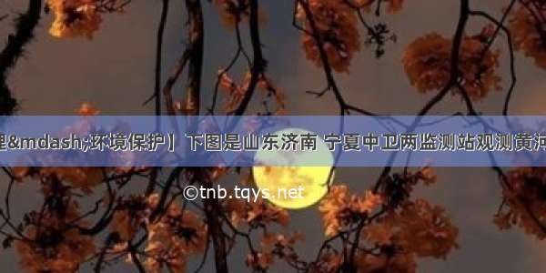 （10分）【地理&mdash;环境保护】下图是山东济南 宁夏中卫两监测站观测黄河水质（COD的数