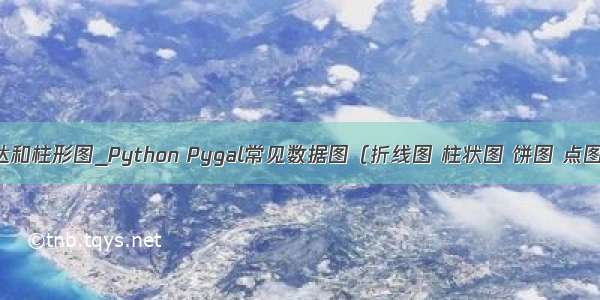 python雷达和柱形图_Python Pygal常见数据图（折线图 柱状图 饼图 点图 仪表图和