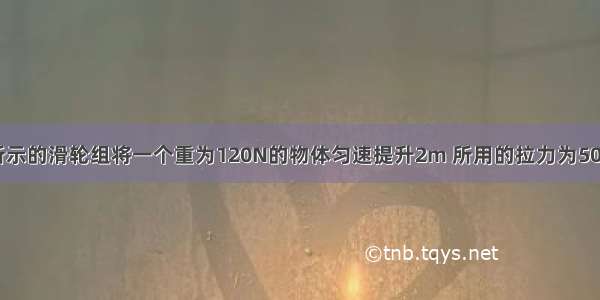 小明用如图所示的滑轮组将一个重为120N的物体匀速提升2m 所用的拉力为50N．（不计绳