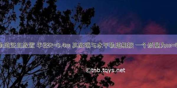 如图所示 半圆轨道竖直放置 半径R=0.4m 其底端与水平轨道相接 一个质量为m=0.2kg的滑块放