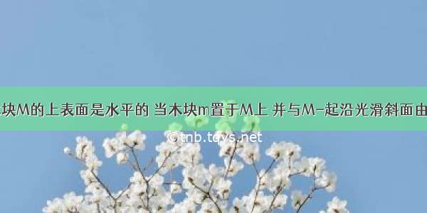 如图所示 木块M的上表面是水平的 当木块m置于M上 并与M-起沿光滑斜面由静止开始下