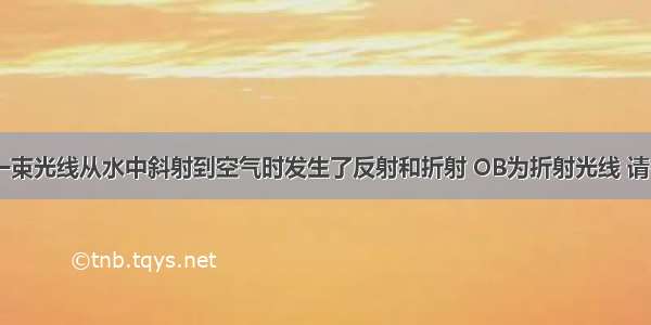 如图所示 一束光线从水中斜射到空气时发生了反射和折射 OB为折射光线 请作出大致的