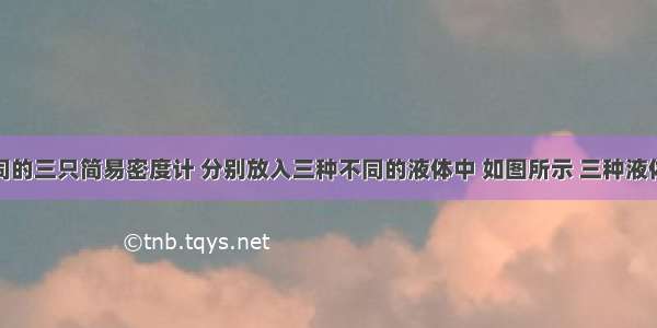 把完全相同的三只简易密度计 分别放入三种不同的液体中 如图所示 三种液体的密度分